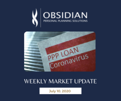 Obsidian Market Update 7/10/20