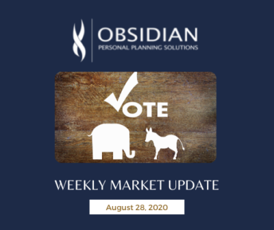 Obsidian Market Update 8/28/20
