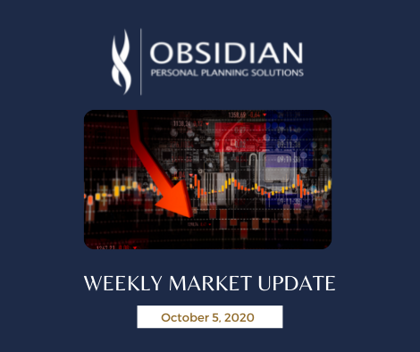 Obsidian Market Update 10/5/20