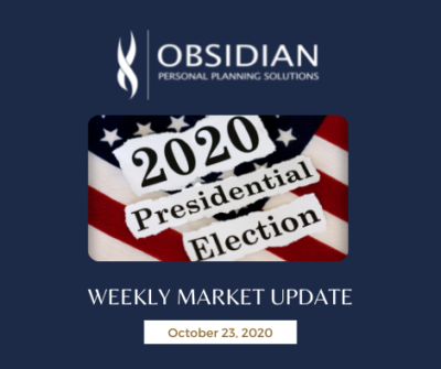 Obsidian Market Update 10/25/20