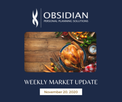 Obsidian Market Update 2020