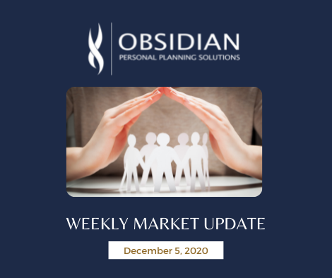 Obsidian Market Update 12/5/20