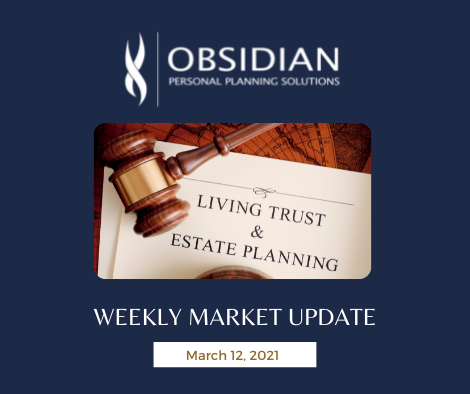 Obsidian Market Update 3/12/21