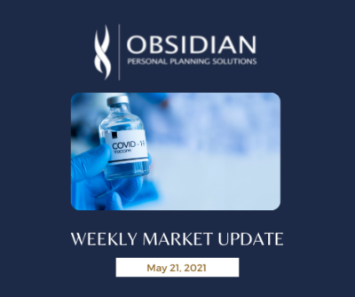 Obsidian Market Update 5/21/21