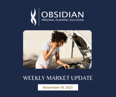 OPS Market Update Inflation