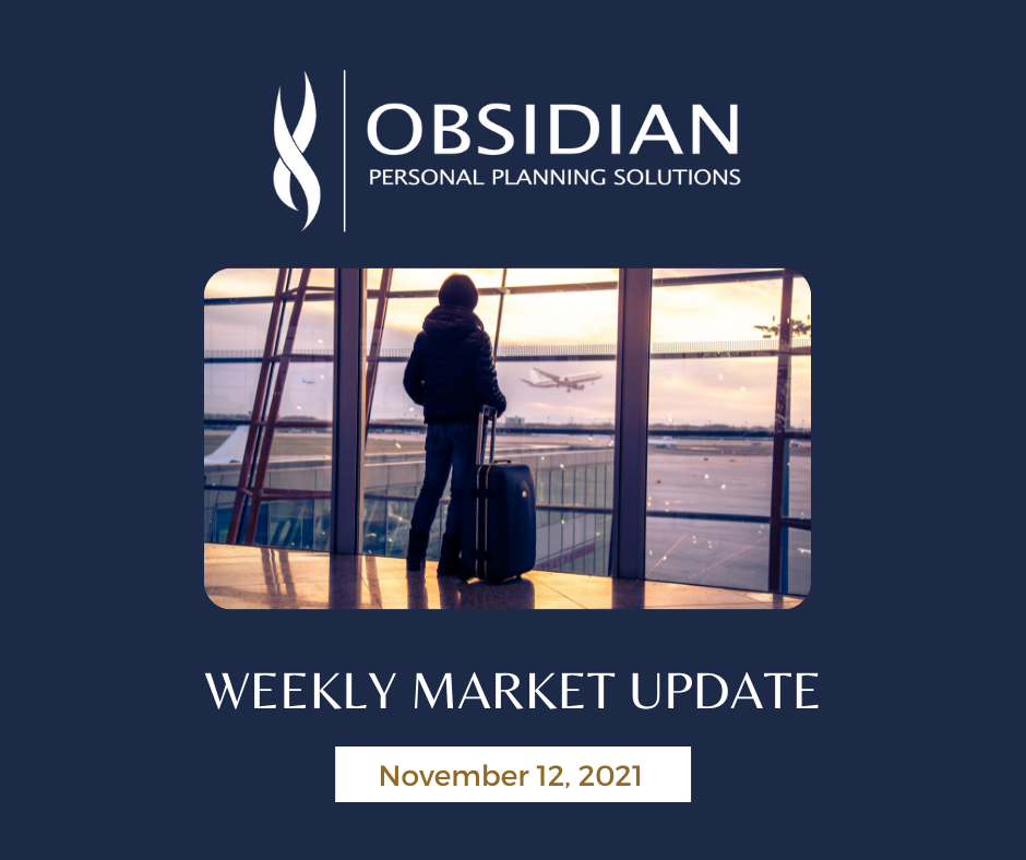 Obsidian Weekly Market Update Travel News