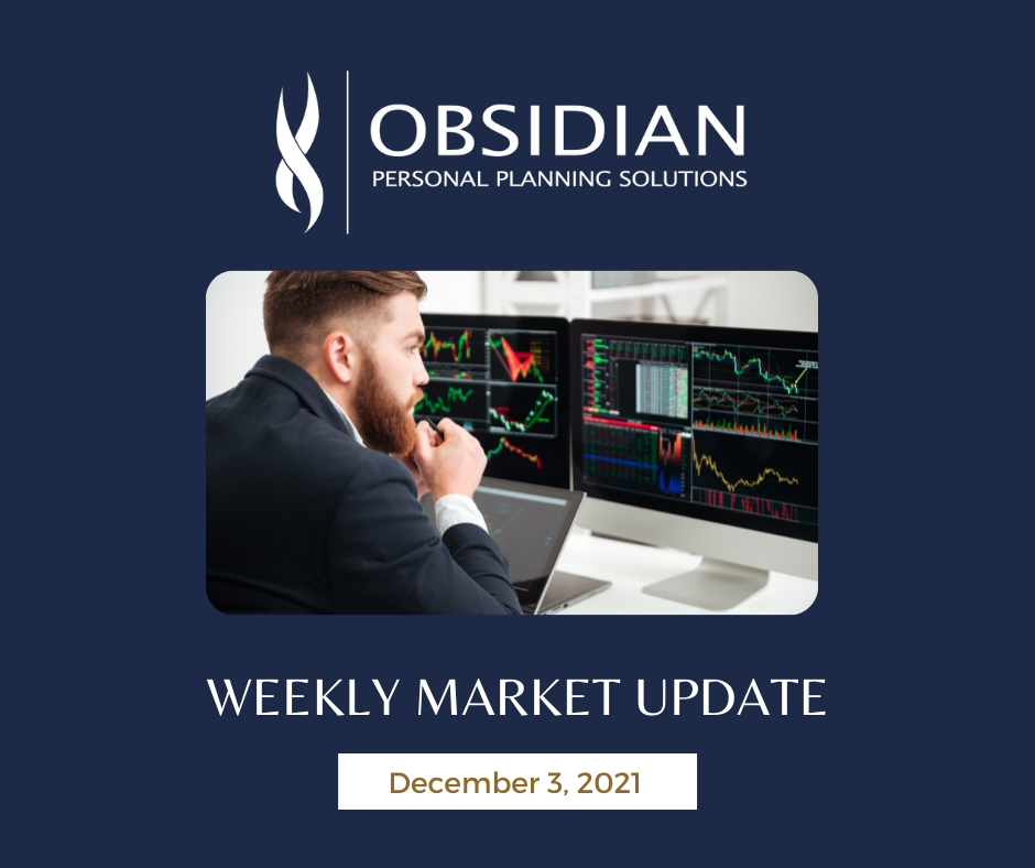OPS Weekly Market Update 12321 Stock Market Update