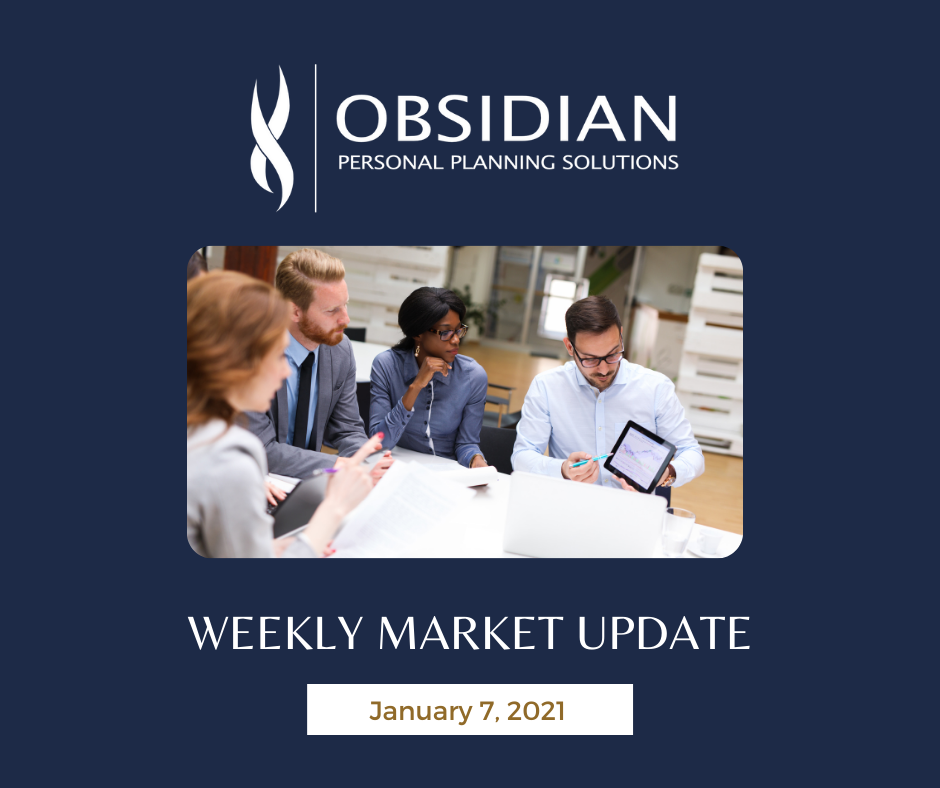 OPS Weekly Market Update Year In Review